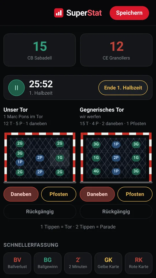 Der Live-Spielbildschirm von SuperStat, mit beiden Toren in neun Zonen und dem Spielstand.