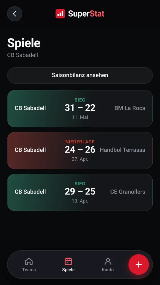 Liste der bisherigen Spiele mit ihren Ergebnissen.