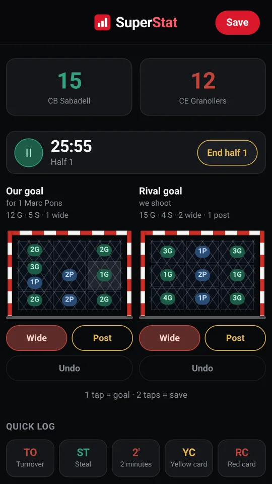 SuperStat's live match screen, with both goals split into nine zones and the score.