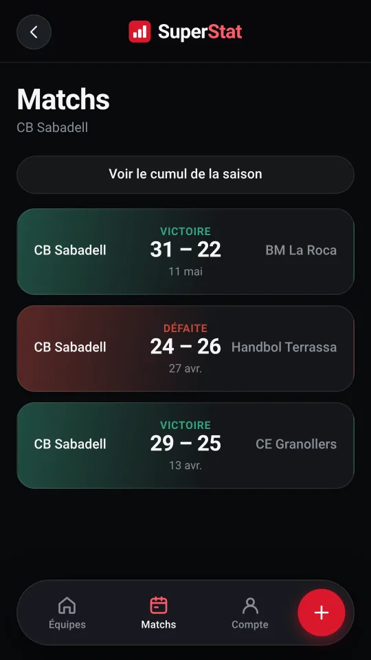 Liste des matchs précédents avec leurs résultats.
