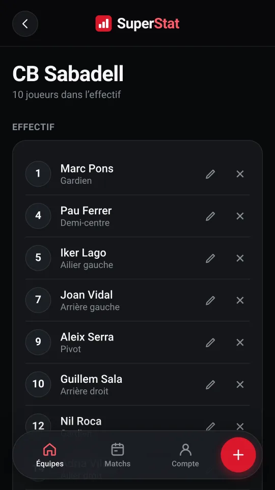 Effectif de l'équipe avec numéros et postes.