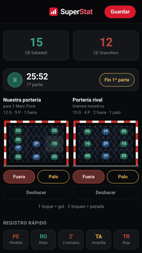 La pantalla de partido en vivo de SuperStat, con las dos porterías divididas en nueve zonas y el marcador.