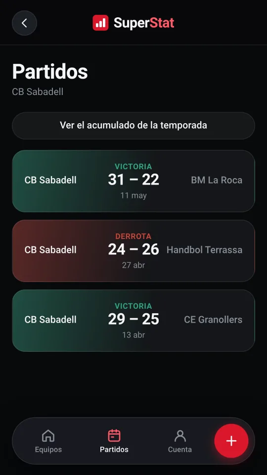 Lista de partidos anteriores con sus resultados.